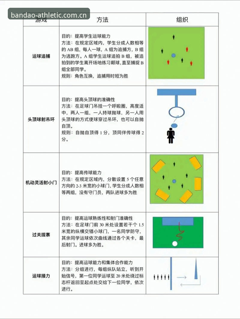 半岛体育娱乐旅程使用技巧 半岛体育娱乐旅程实用技巧:从注册到高阶操作全程指南